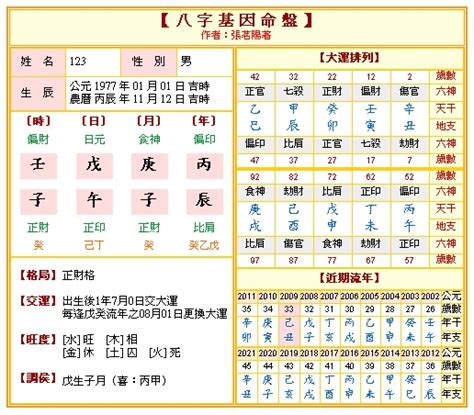 五行占卜|生辰八字五行排盤，免費八字算命網，生辰八字算命姻緣，免費八。